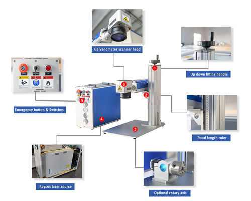 Win XP/7/8/10/11 64bit Compatibel betaalbaar CO2-lasermarker voor kunststofleer hoge frequentie en gepulseerde werking